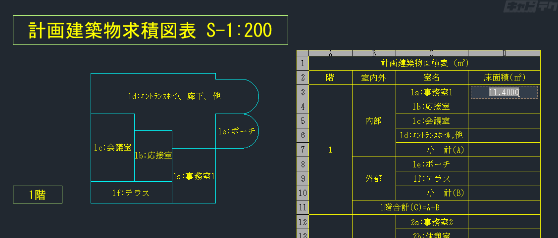 AutoCAD フィールド：表に面積を表示する | キャドテク | アクト